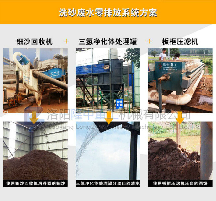 环保，3377体育矿山零排放系统做的到